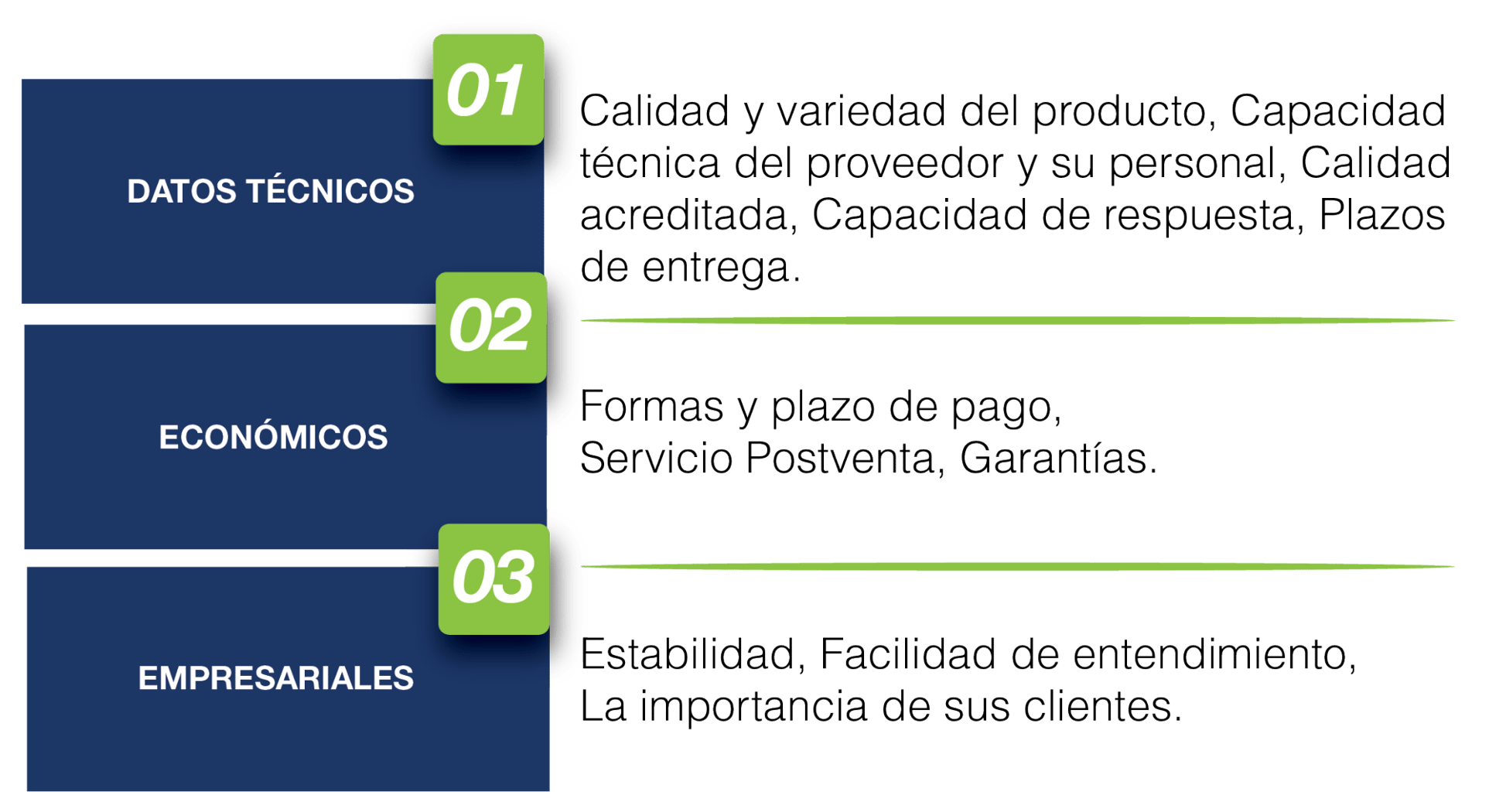 El proveedor de tecnología es un aliado, no tu enemigo